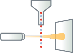 flow cytometry step2